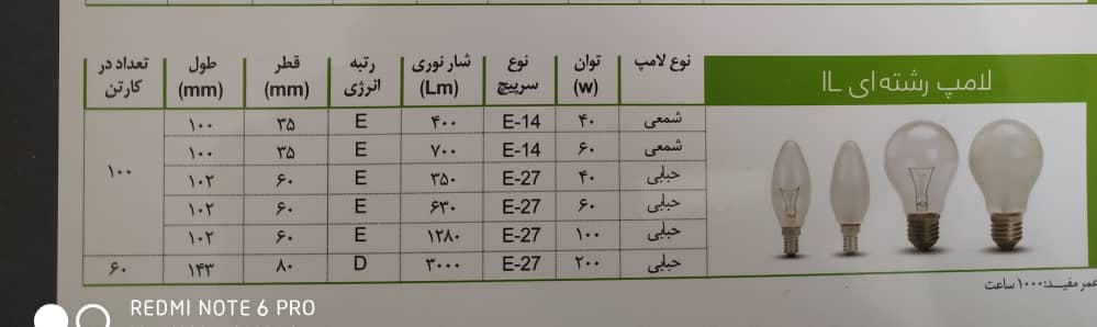 لامپ رشته ای